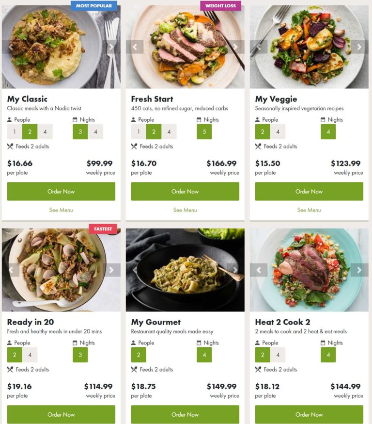 My Food Bag review (a look back at 18 months of My Food Bag